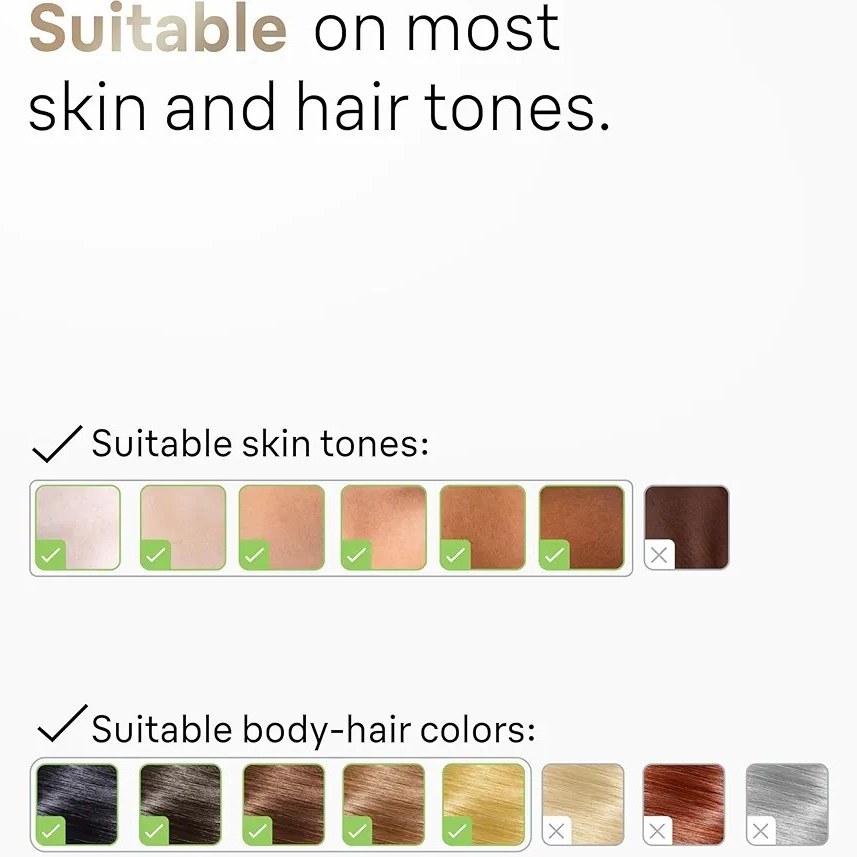 دستگاه لیزر IPL SILK EXPERT PRO 5 مدل PL5146 - Image 3